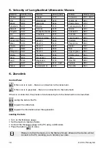 Предварительный просмотр 16 страницы Proceq 790 10 000 Operating Instructions Manual