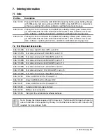 Предварительный просмотр 16 страницы Proceq DY-2 series Operating Instructions Manual