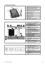 Предварительный просмотр 10 страницы Proceq Equotip 3 Operating Instructions Manual