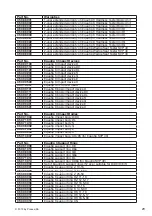 Предварительный просмотр 29 страницы Proceq Equotip 3 Operating Instructions Manual