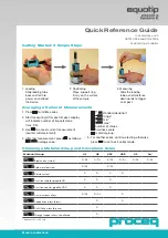 Proceq Equotip Piccolo 2 Quick Reference Manual предпросмотр