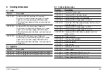 Предварительный просмотр 28 страницы Proceq PROFOMETER PM-6 Operating Instructions Manual