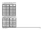 Предварительный просмотр 36 страницы Proceq PROFOMETER PM-6 Operating Instructions Manual