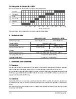 Предварительный просмотр 12 страницы Proceq SCHMIDT OS-120 Operating Instructions Manual