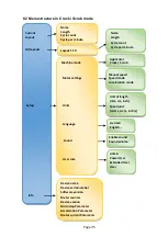 Предварительный просмотр 35 страницы Proceq ZAA 2600.C Instruction Manual