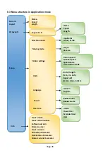 Предварительный просмотр 36 страницы Proceq ZAA 2600.C Instruction Manual