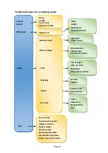 Preview for 31 page of Proceq ZAA 2600.SW Instruction Manual