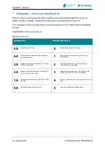 Preview for 18 page of Proceq ZCC 2087 Series Instruction Manual