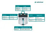 Предварительный просмотр 2 страницы Proceq Zehntner ZG8000 Quick Reference