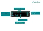 Предварительный просмотр 3 страницы Proceq Zehntner ZG8000 Quick Reference