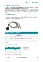 Предварительный просмотр 14 страницы Proceq ZEHNTNER ZGM1120 Technical Manual