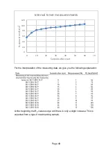 Предварительный просмотр 49 страницы Proceq Zehntner ZRM 6010 Instruction Manual