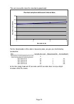 Предварительный просмотр 51 страницы Proceq Zehntner ZRM 6010 Instruction Manual