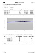 Предварительный просмотр 54 страницы Proceq Zehntner ZRM 6013+ Instruction Manual