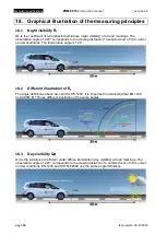 Предварительный просмотр 68 страницы Proceq Zehntner ZRM 6013+ Instruction Manual