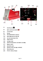 Предварительный просмотр 14 страницы Proceq ZRP 6030+ Instruction Manual