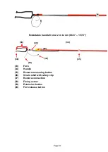 Предварительный просмотр 31 страницы Proceq ZRS 6060 Instruction Manual