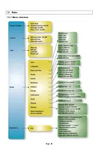 Предварительный просмотр 46 страницы Proceq ZRS 6060 Instruction Manual