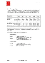 Preview for 39 page of Proces-Data PD 340 Manual