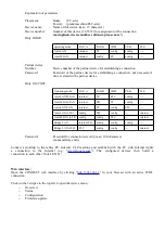 Предварительный просмотр 3 страницы process-informatik 9354-CONNECT-LTE Operation Quick Start Manual