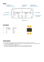 Предварительный просмотр 2 страницы process-informatik S5/S7-TimeServer - EUROPE Operation Quick Start Manual