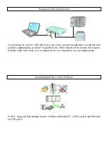 Предварительный просмотр 8 страницы process-informatik S5/S7-TimeServer - EUROPE Operation Quick Start Manual