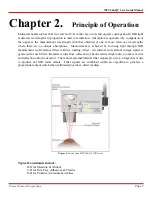 Предварительный просмотр 7 страницы Process Sensors MCT466-QC User Manual Manual