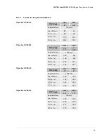 Preview for 15 page of Process Sensors METIS Vision MV05 Assembly And Installation Instructions Manual