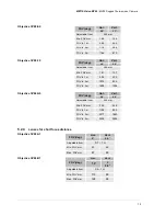 Preview for 16 page of Process Sensors METIS Vision MV05 Assembly And Installation Instructions Manual