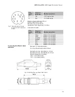 Preview for 22 page of Process Sensors METIS Vision MV05 Assembly And Installation Instructions Manual