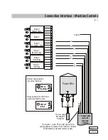 Preview for 35 page of Process Technologies SK 7 Operating Manual