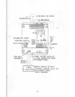 Предварительный просмотр 11 страницы Process Technology DM15D Instruction Manual