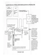 Предварительный просмотр 27 страницы Process Technology DM15D Instruction Manual