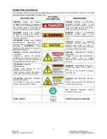 Preview for 4 page of Process Technology Lufran LUF Series Manual