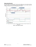 Preview for 5 page of Process Technology Lufran LUF Series Manual