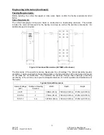 Preview for 12 page of Process Technology Lufran LUF Series Manual