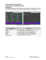 Preview for 19 page of Process Technology Lufran LUF Series Manual