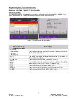 Preview for 21 page of Process Technology Lufran LUF Series Manual