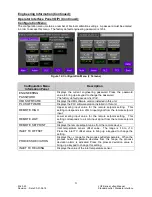 Preview for 24 page of Process Technology Lufran LUF Series Manual