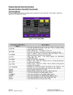 Preview for 26 page of Process Technology Lufran LUF Series Manual