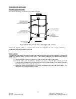 Preview for 36 page of Process Technology Lufran LUF Series Manual