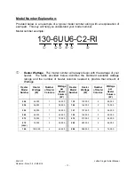 Preview for 11 page of Process Technology LUFRAN Instruction