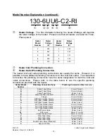 Preview for 12 page of Process Technology LUFRAN Instruction