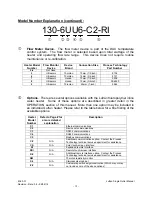 Preview for 13 page of Process Technology LUFRAN Instruction