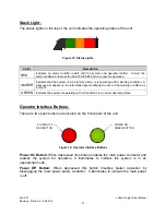 Preview for 31 page of Process Technology LUFRAN Instruction