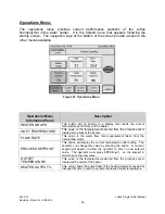 Preview for 36 page of Process Technology LUFRAN Instruction