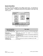 Preview for 37 page of Process Technology LUFRAN Instruction