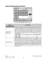 Preview for 39 page of Process Technology LUFRAN Instruction