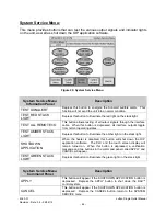 Preview for 44 page of Process Technology LUFRAN Instruction