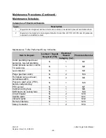 Preview for 68 page of Process Technology LUFRAN Instruction